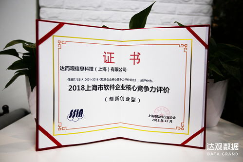 達觀數(shù)據(jù)獲評上海市軟件企業(yè)核心競爭力標(biāo)桿，以技術(shù)創(chuàng)新驅(qū)動產(chǎn)業(yè)升級